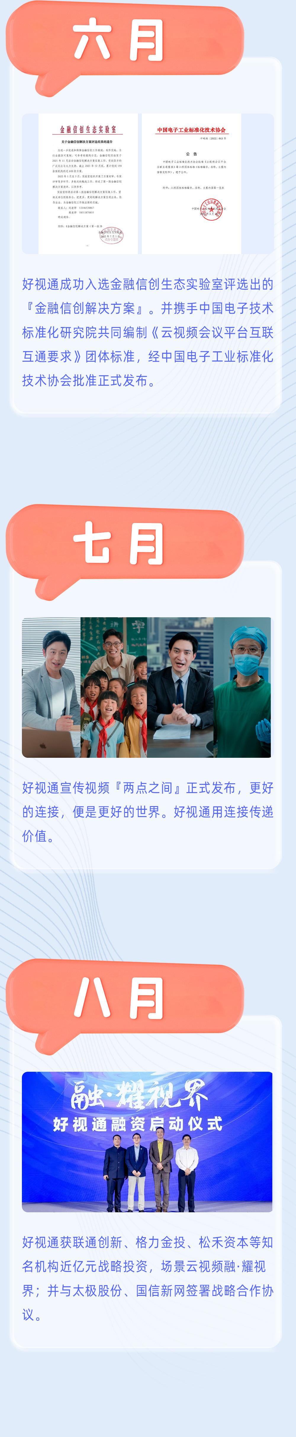 回顾4